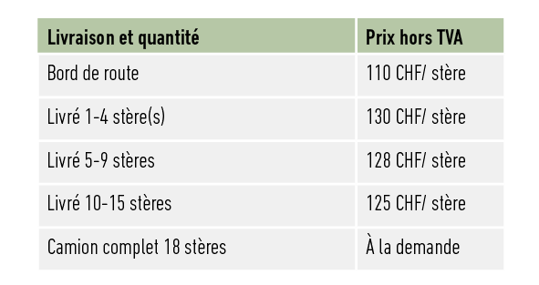 bois de feu_valforêt_PRIX